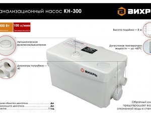 Насос канализационный Вихрь КН-300 68/9/1 - фото 2